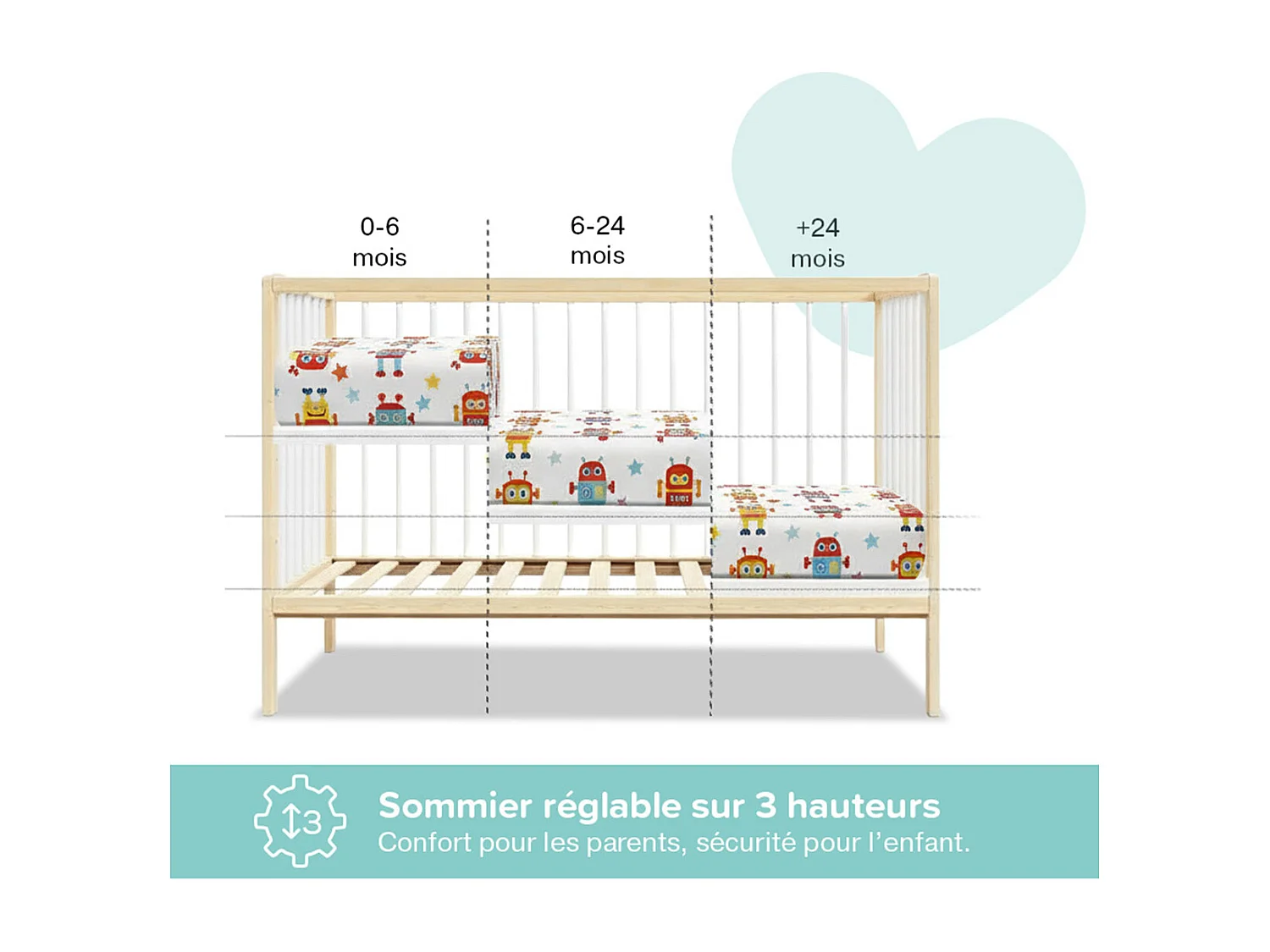 MINEA | Lit bébé évolutif MATHIS 60x120 cm (matelas non inclus)