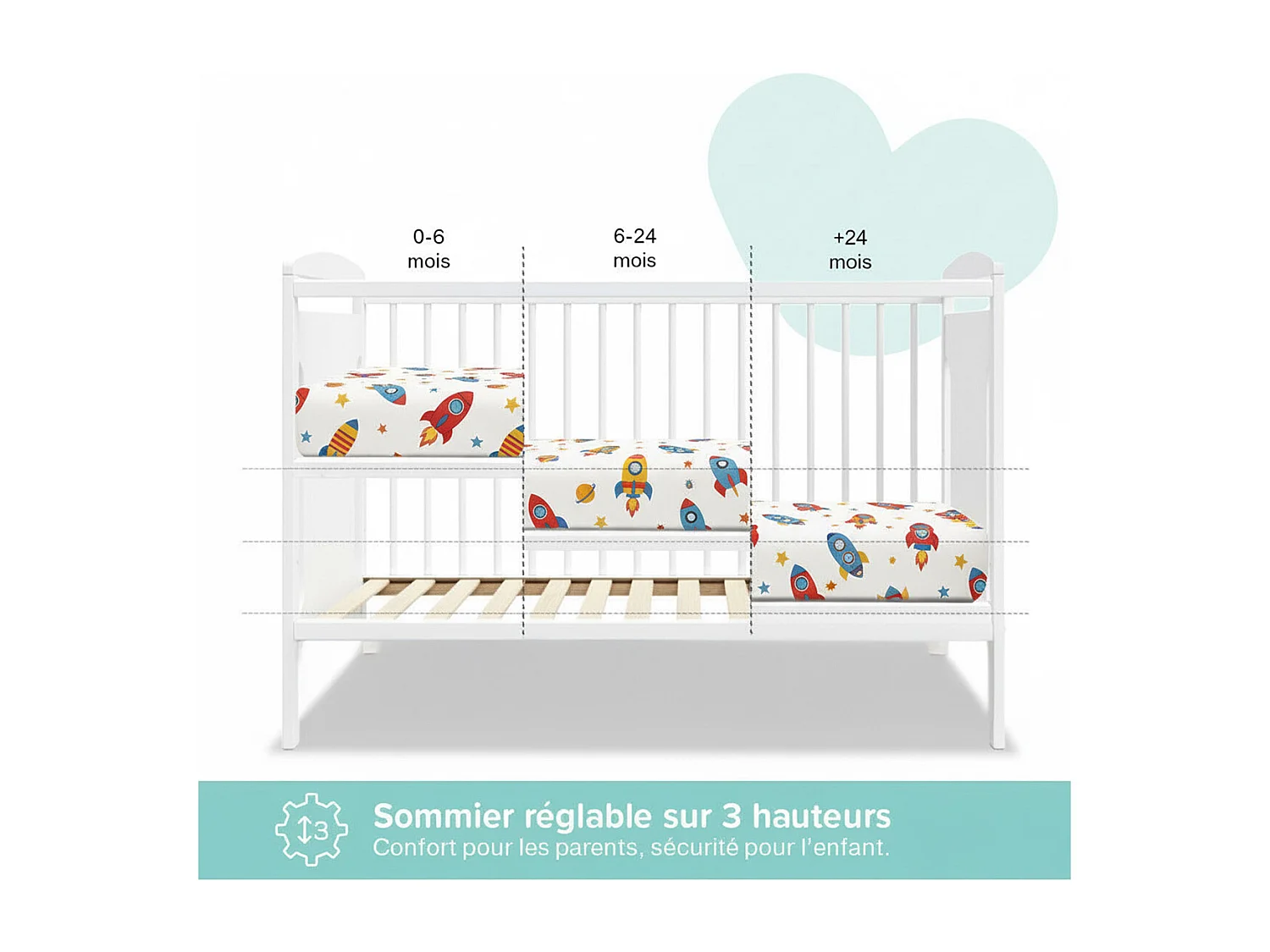 MINEA | Lit bébé évolutif MARGOT 60x120 cm (matelas non inclus)