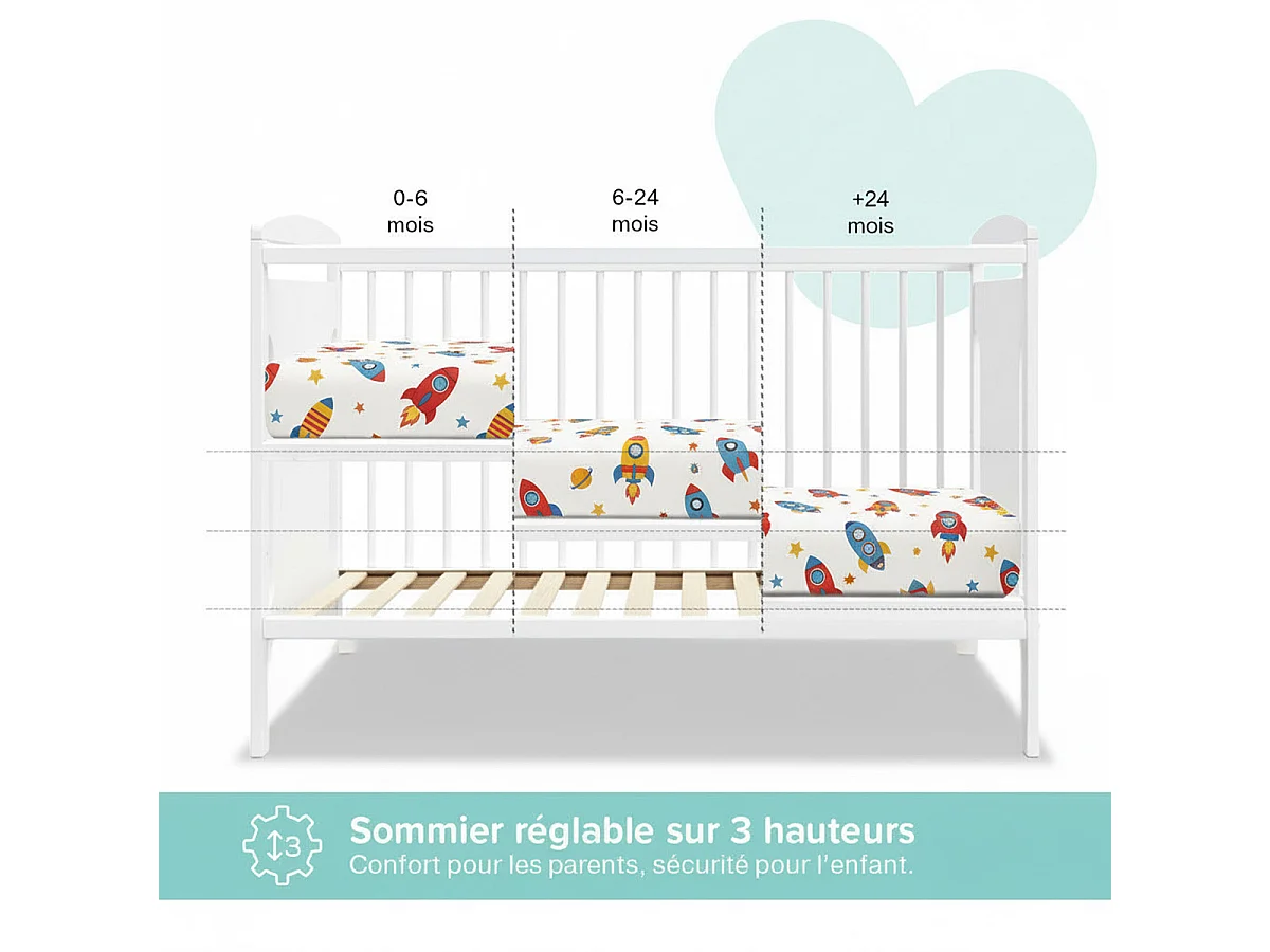 Lit bébé évolutif Margot blanc 60x 120 cm