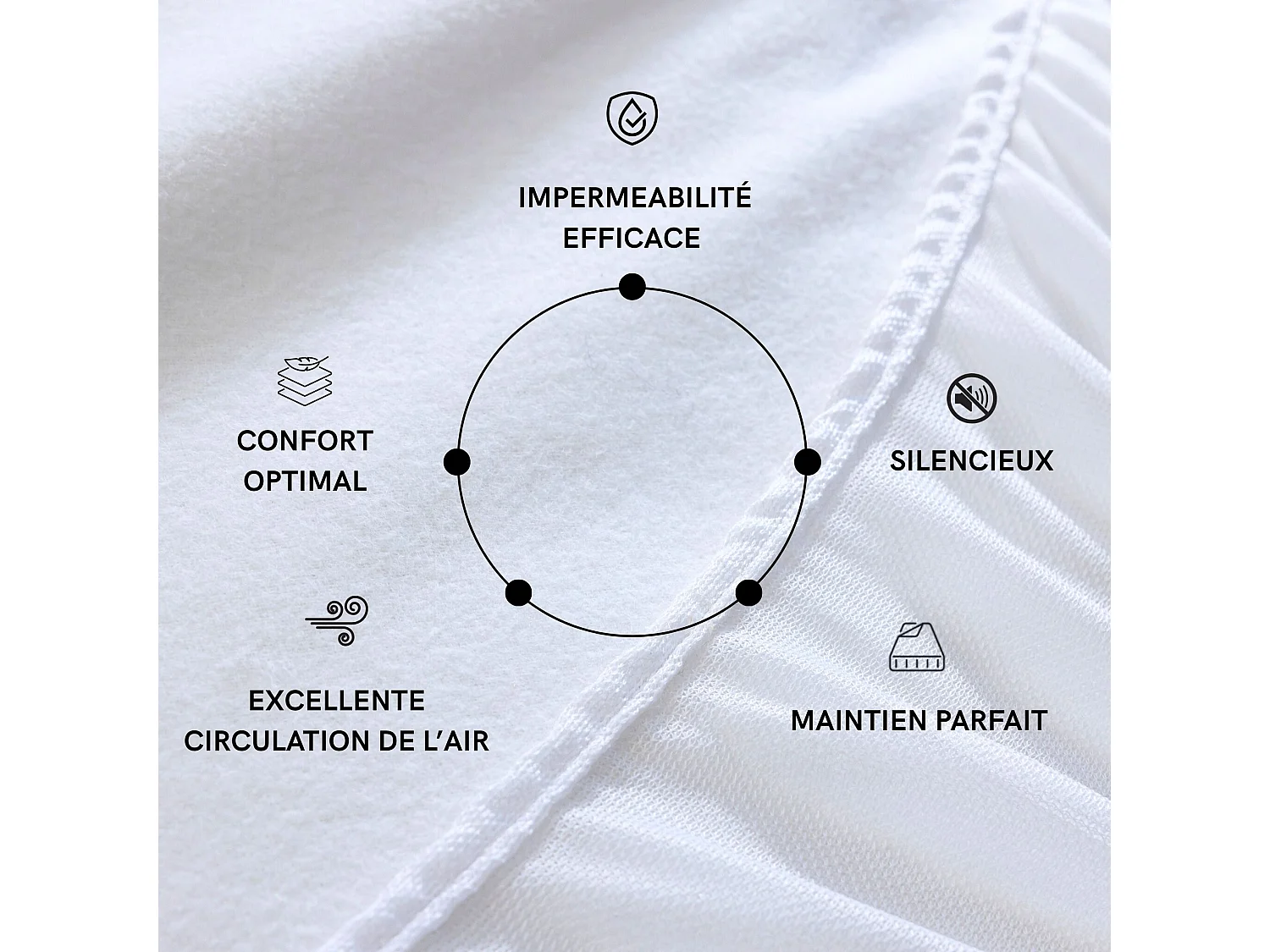 Protège matelas molleton 100% coton bio - bonnet 27 cm 80x200