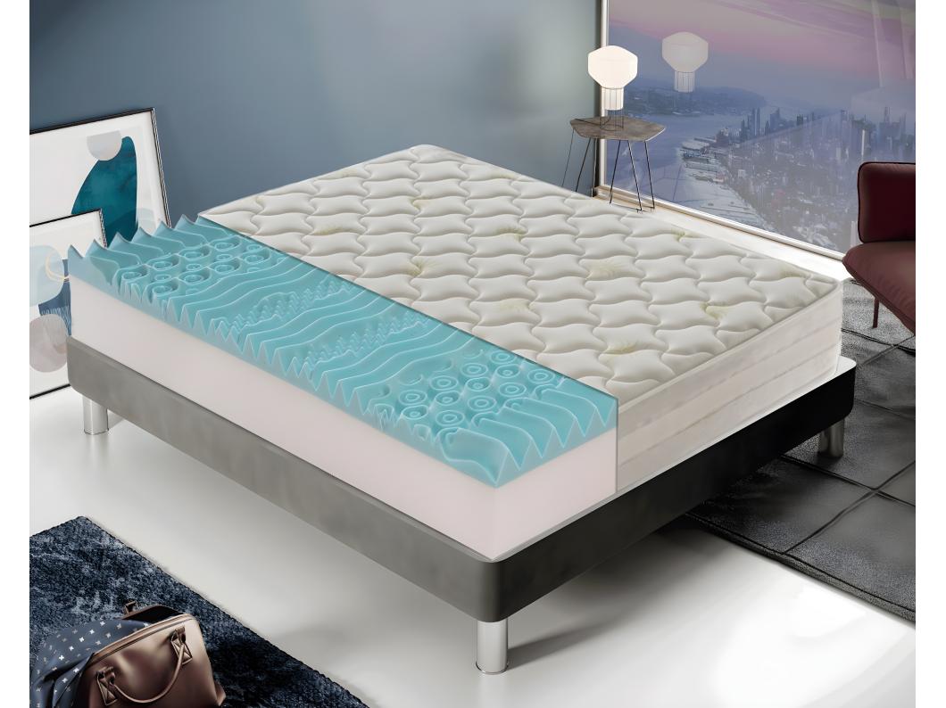 Memory Foam Matras met 9 gedifferentieerde zones - 25 cm hoog - Aloë bekleding 90x190
