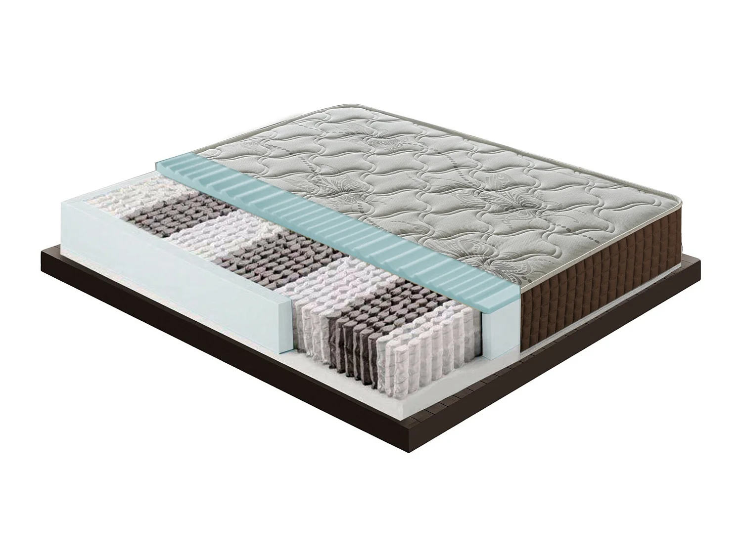 Matelas à ressorts ensachés et mousse à mémoire - hauteur 23 cm 80x200 cm