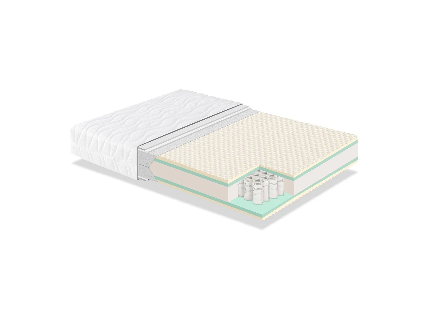 Colchão de molas ensacadas DORMISSIMO CONFORT FIRM 90x190 - Altura 22 cm