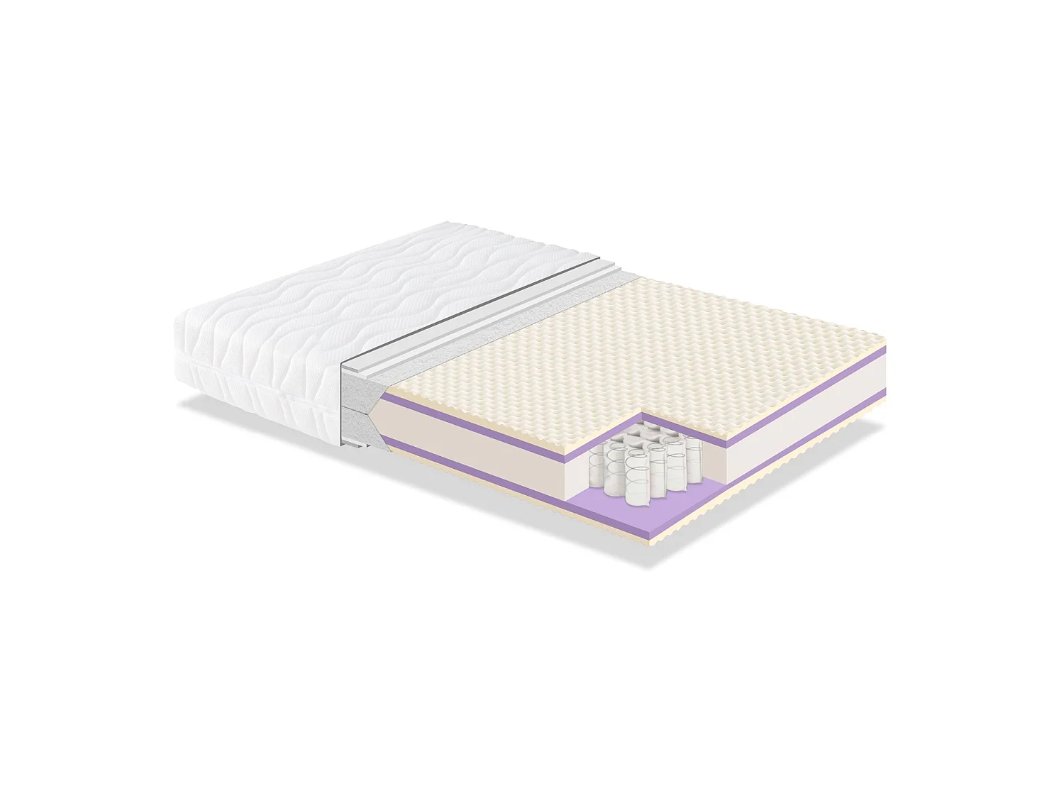Matelas à ressorts ensachés DORMISSIMO CONFORT SOFT 160x190 - Hauteur 22 cm