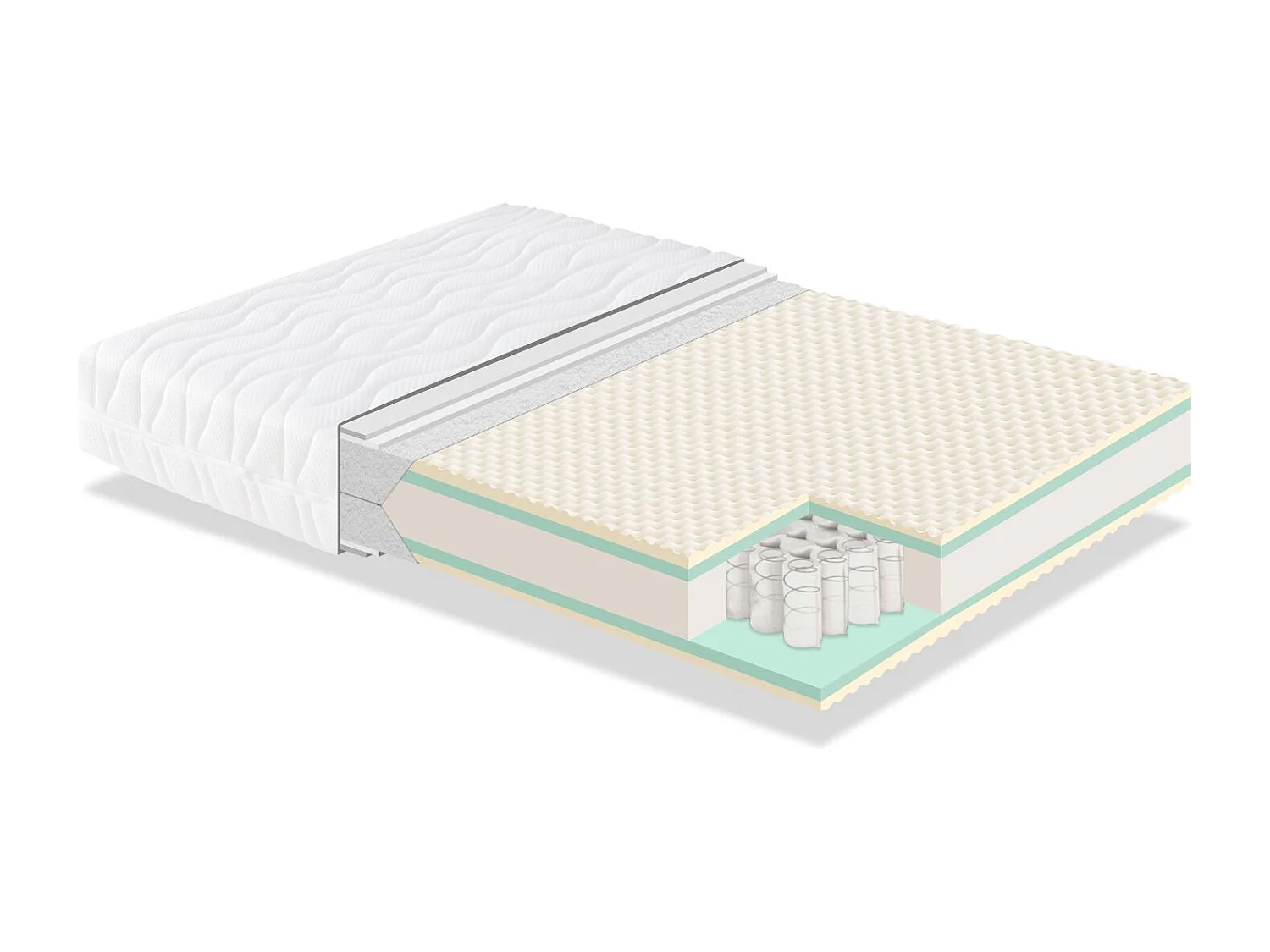 Matelas 160X190 SPRING FERME Épaisseur 22 cm – Déhoussable – Mémoire de forme – Mousse de haute densité - Très ferme