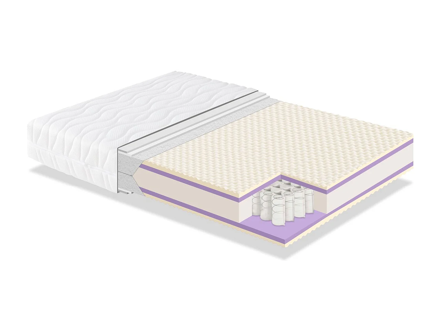 Matratze 140x200 SPRING SOFT - H3 - Hohe 22 cm- VISCOELASTISCH + Taschenfedern + Abnehmbarer Bezug -