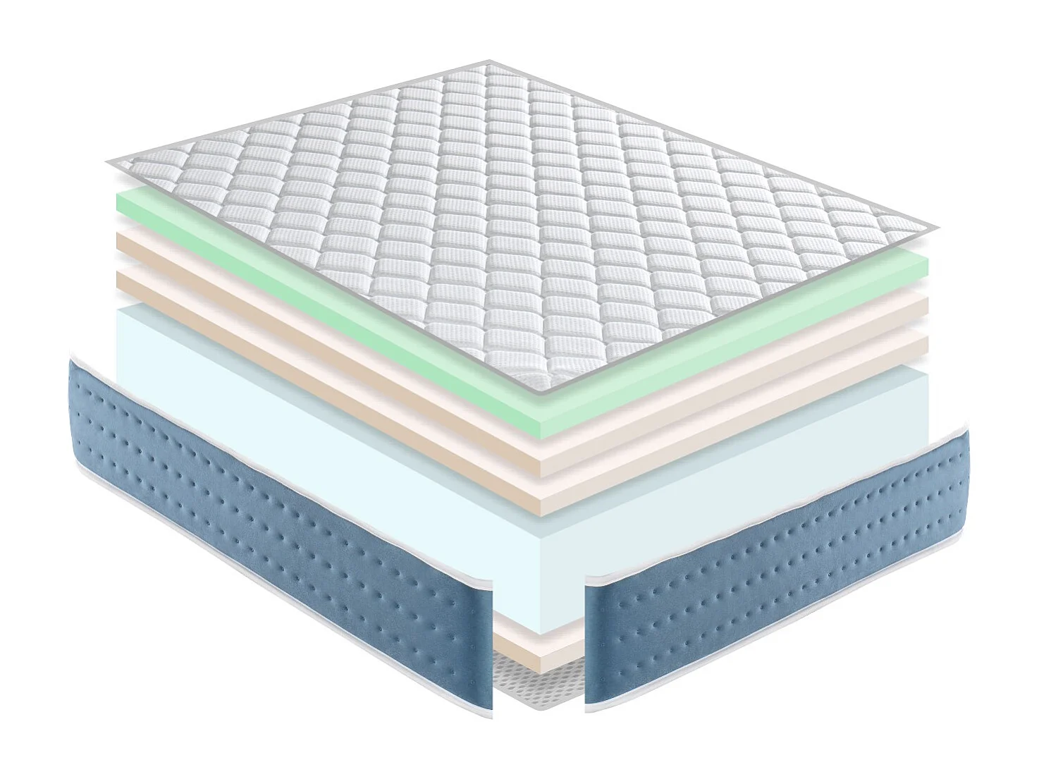 Matras 90X190 JUNIOR TIVOLI Dikte 22 cm - Traagschuim - Ergonomisch