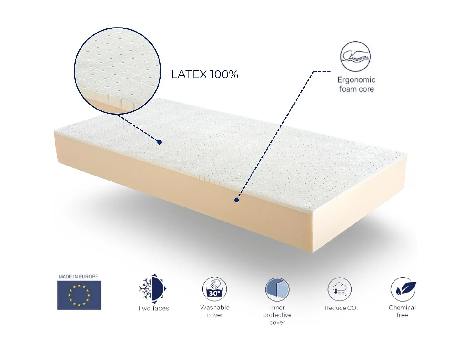 Matelas 80X200 DRACO LATEX Épaisseur 20 CM déhoussable, noyau en latex 100%