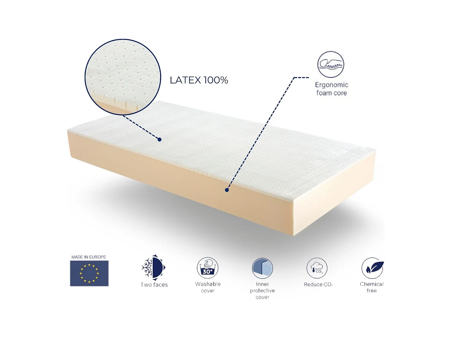 Matelas 150X180 DRACO LATEX Épaisseur 20 CM déhoussable, noyau en latex 100%