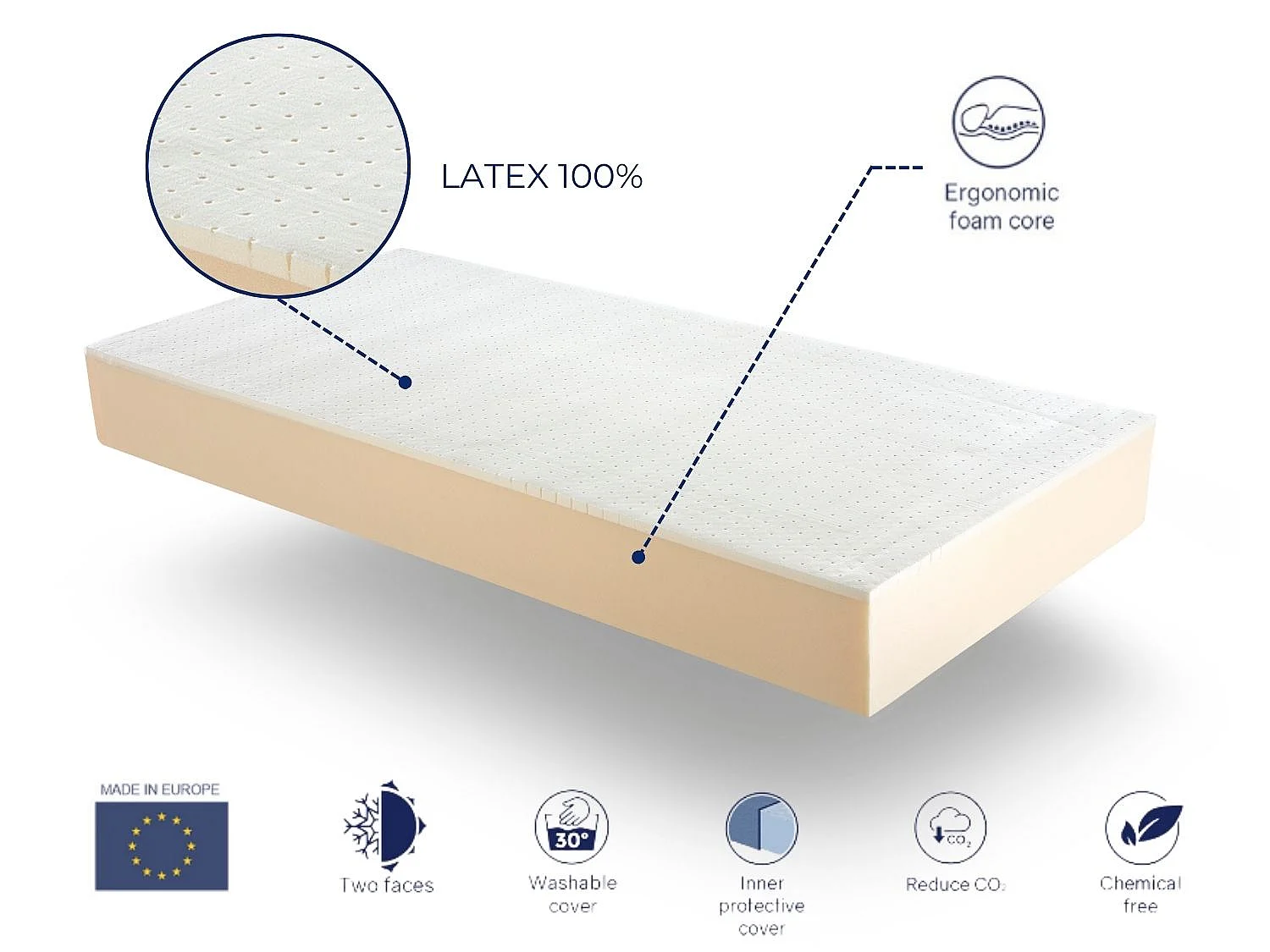 Matelas en mousse DORMISSIMO DRACO LATEX 80x160 Hauteur 20 cm - avec 2 cm de latex