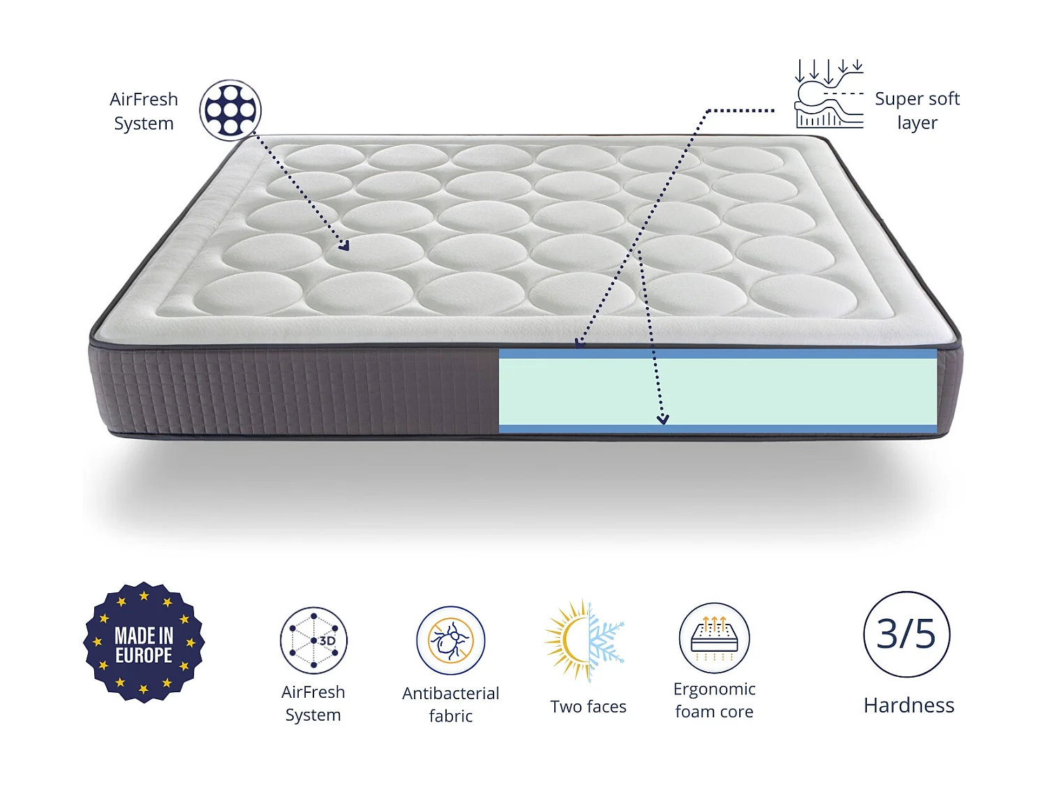 Schuimmatras 160X190 CAELUM, Dikte 24 CM, Hoge densiteit schuim, Medium stevigheid