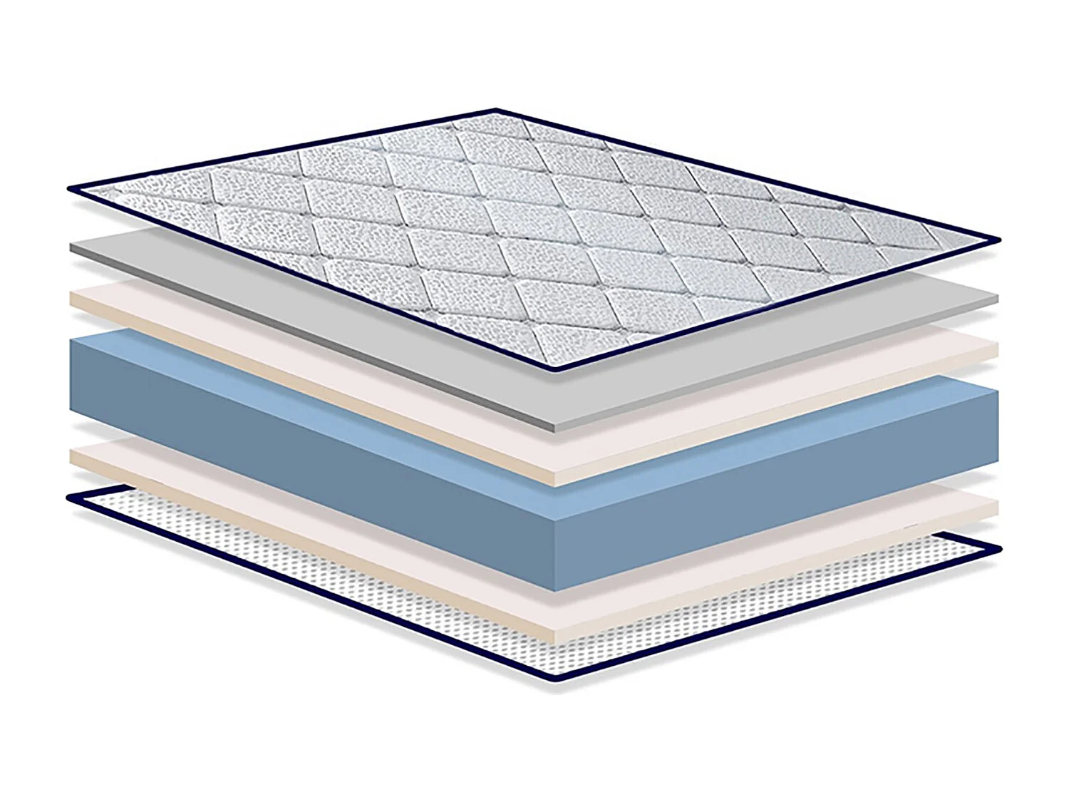 Pack Colchon 90X190 SHAULA 22 CM + 1 Almohada VISCO 90X35 + 1 Protector colchon 90X190 cm