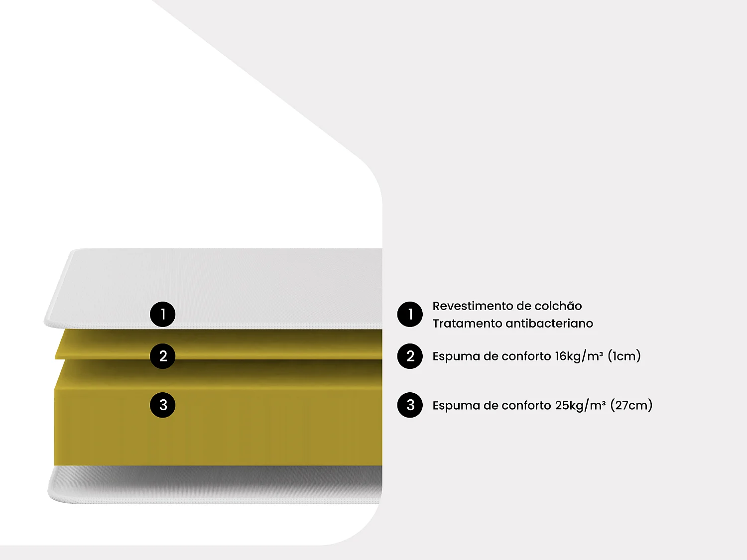 Colchão 160x200 cm espuma esp. 30 cm - SOLAK de YSMÉE