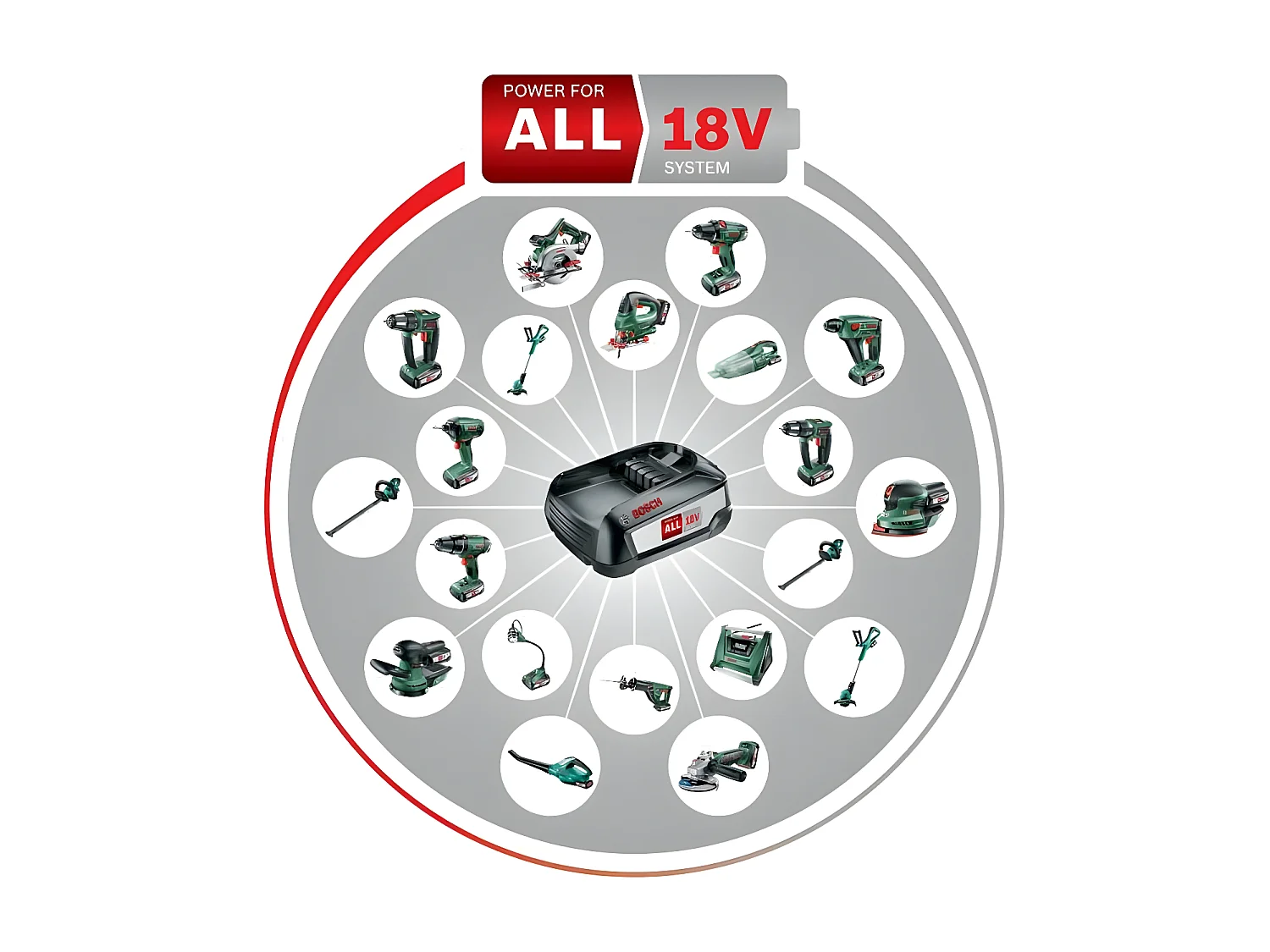 Martello perforatore senza fili Bosch Uneo Maxx - Tempo di ricarica 1h - Frequenza di colpi 5000 colpi/min - Fornito con set di accessori