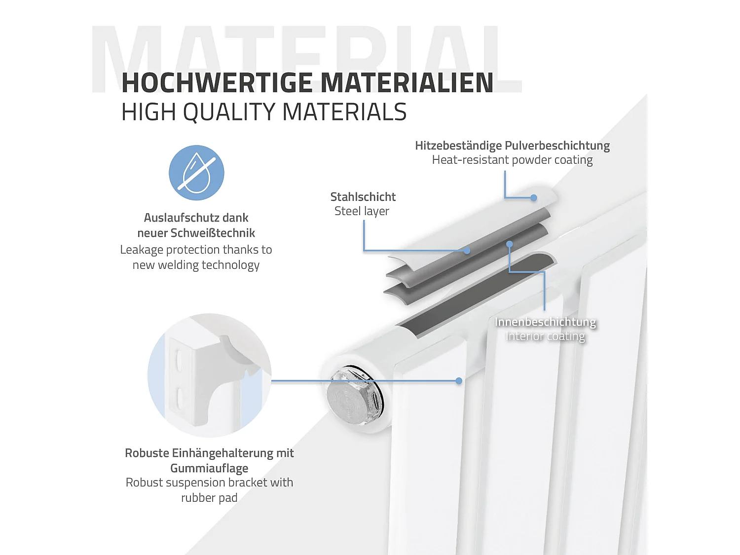 Panneau de chauffage monocouche Radiateur plat Radiateur design blanc 300x600 mm