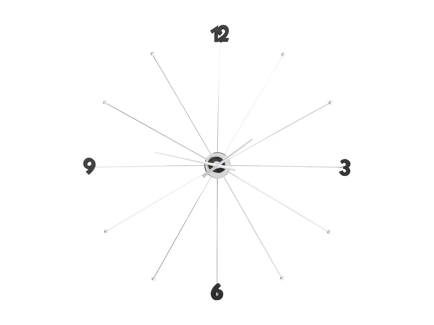 Wanduhr Like Umbrella Chrome