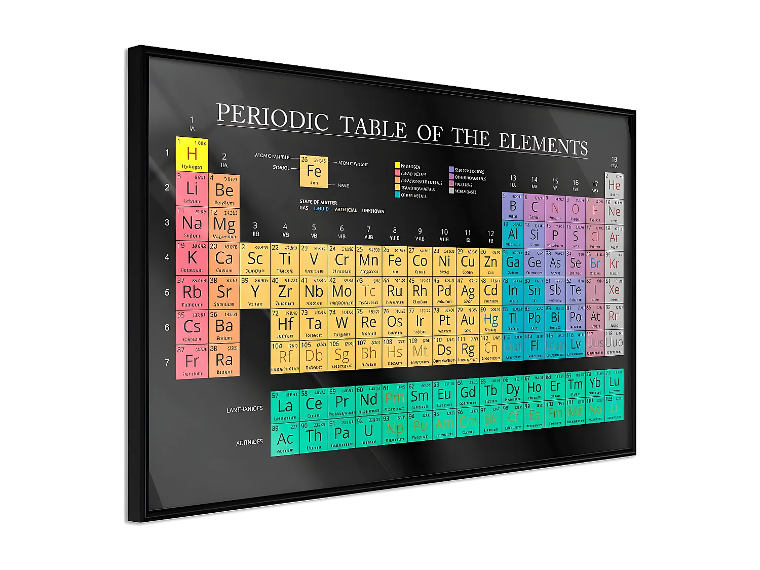 Affiche Murale Encadrée "Periodic Table of the Elements" 30 x 20 cm Noir