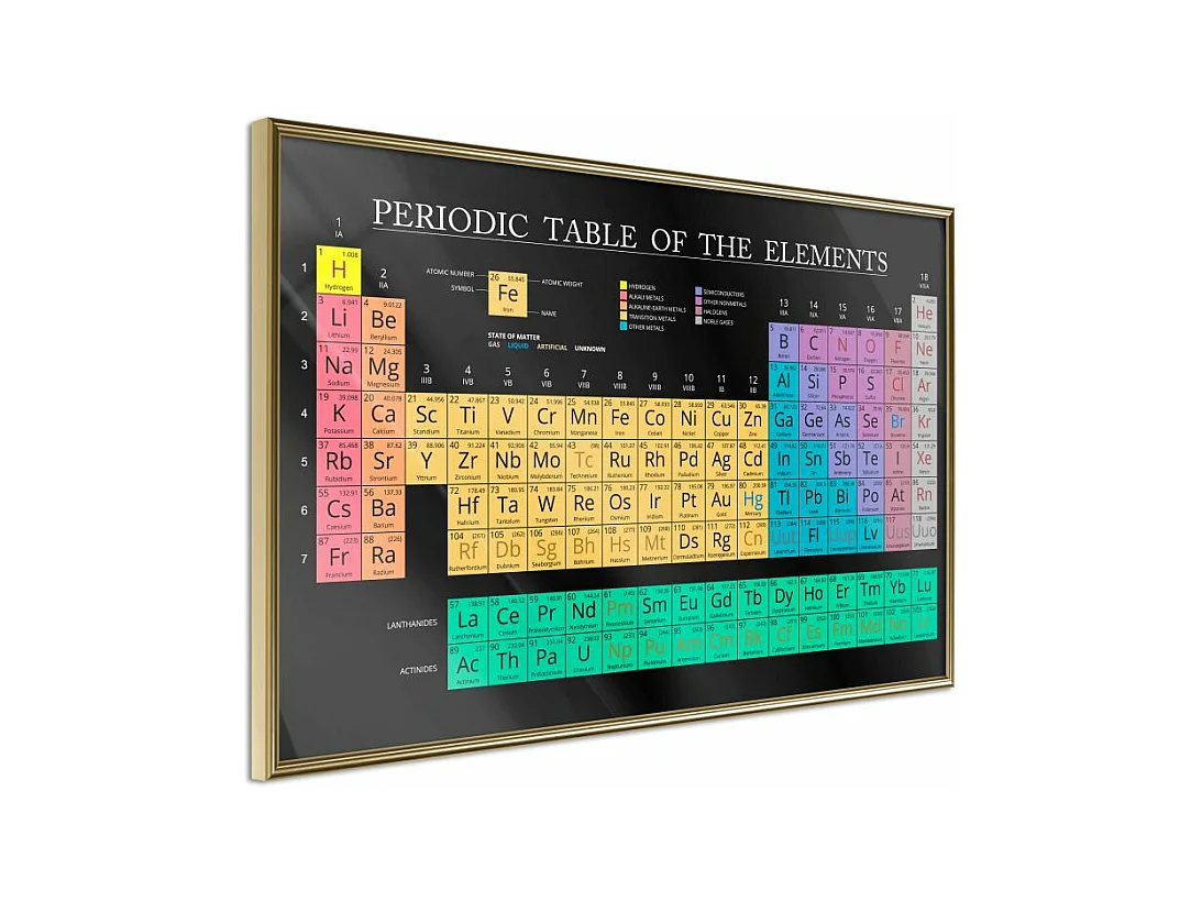 Affiche Murale Encadrée "Periodic Table of the Elements" 90 x 60 cm Or