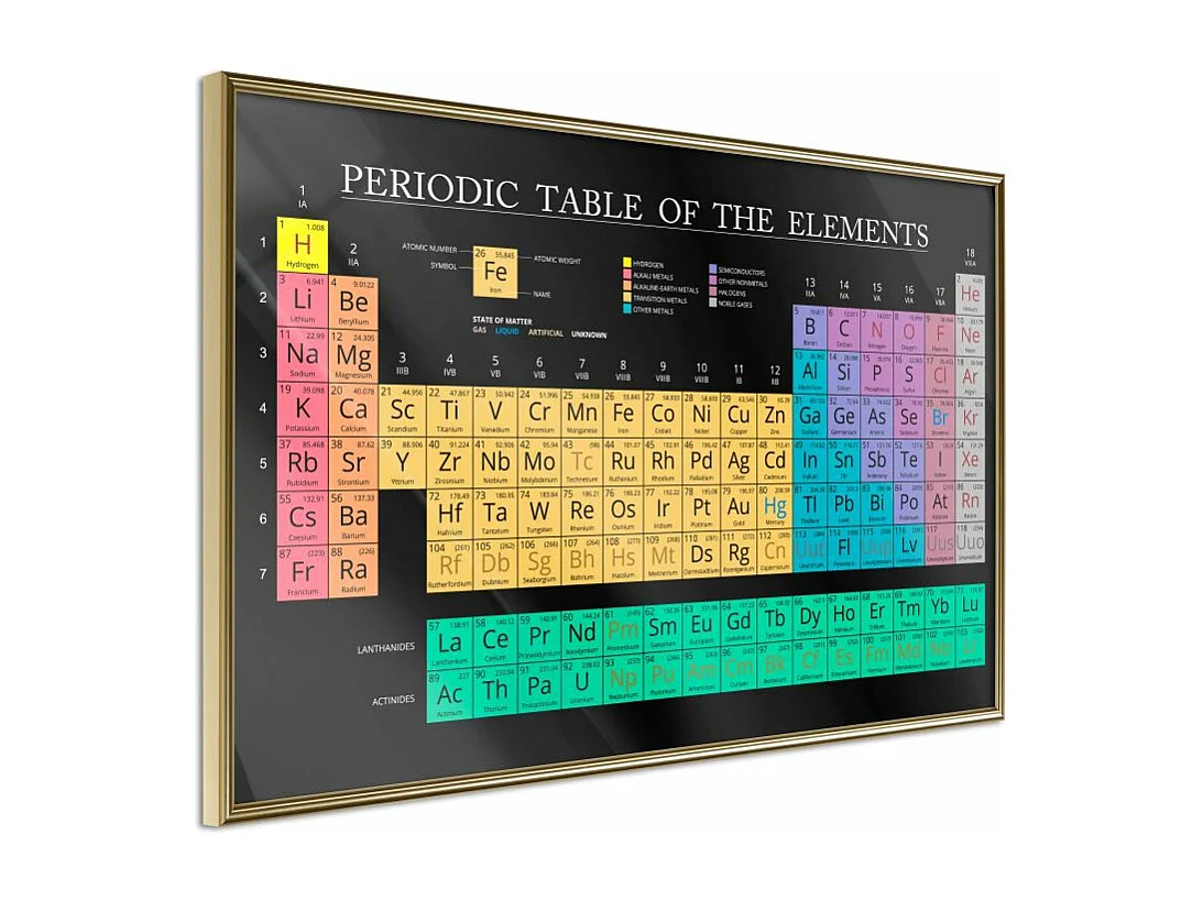 Affiche Murale Encadrée "Periodic Table of the Elements" 30 x 20 cm Or