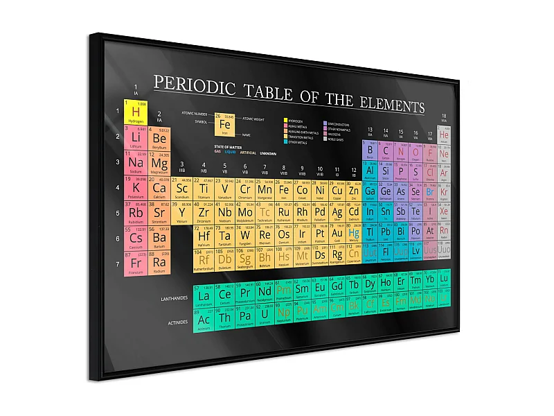 Affiche Murale Encadrée "Periodic Table of the Elements" 90 x 60 cm Noir