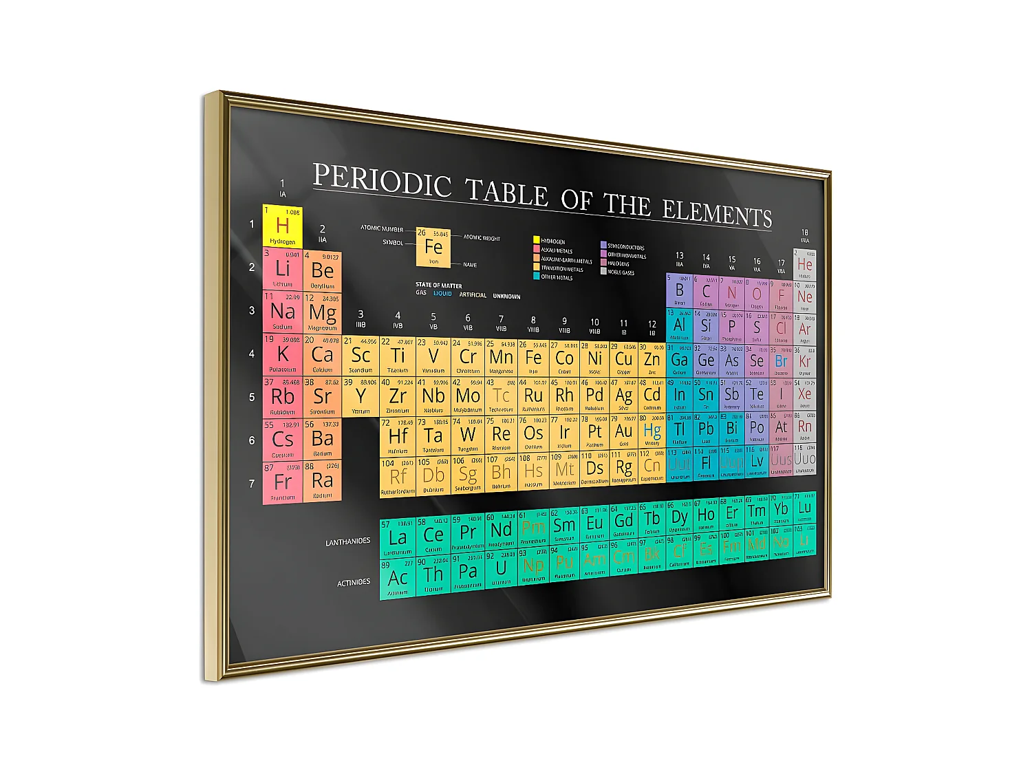 Affiche Murale Encadrée "Periodic Table of the Elements" 60 x 40 cm Or