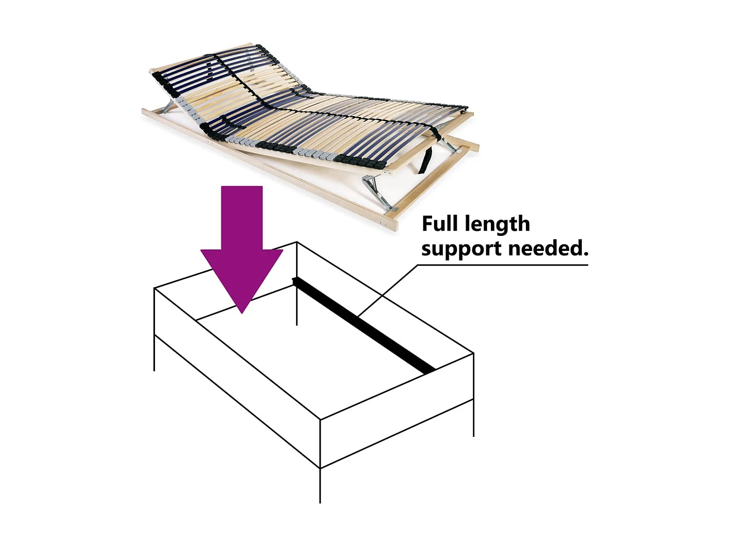 Somier de láminas con 42 listones 7 regiones 120x200 cm ES283131