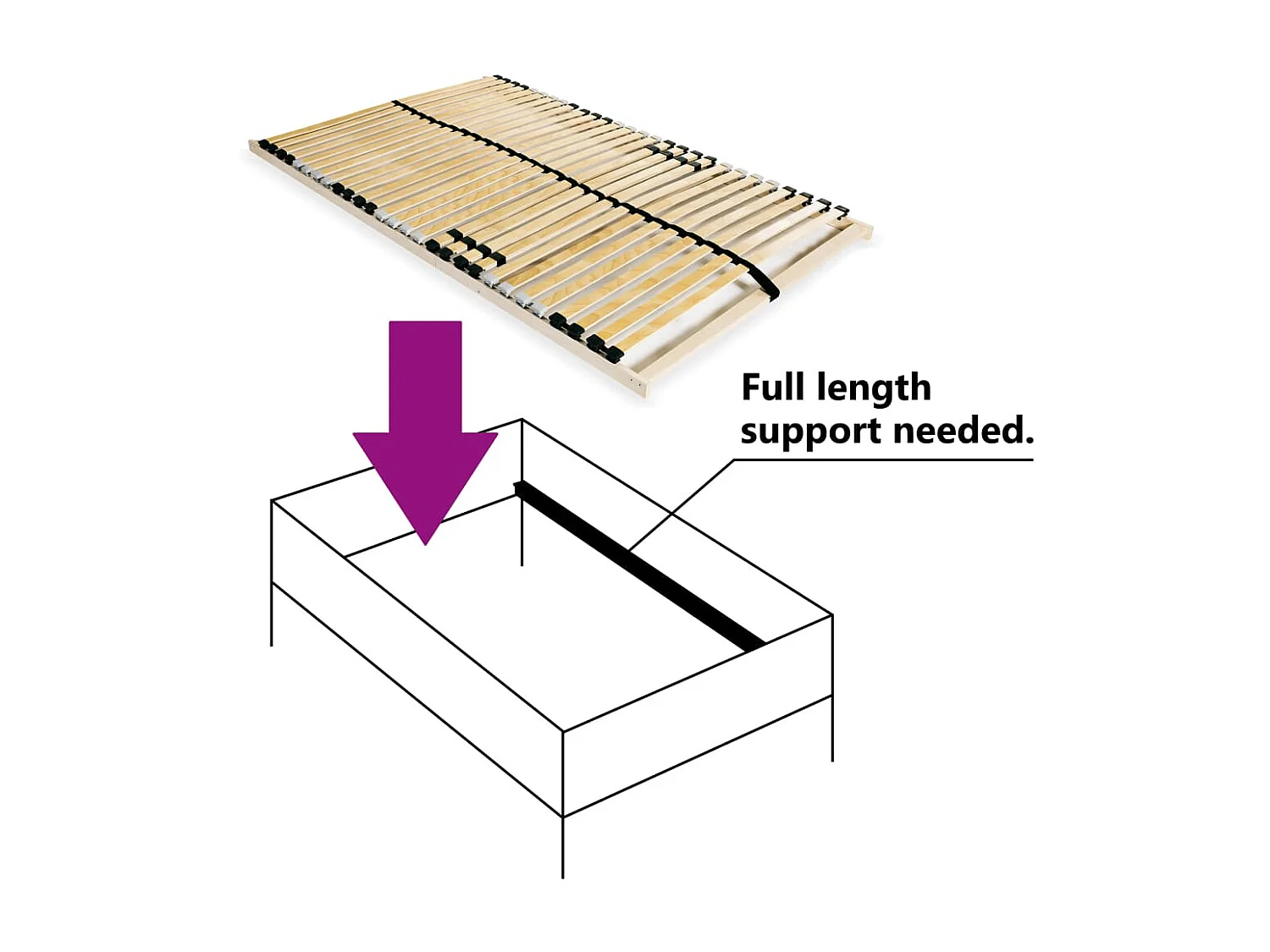 Somier de láminas con 28 listones 7 regiones 120x200 cm ES407001