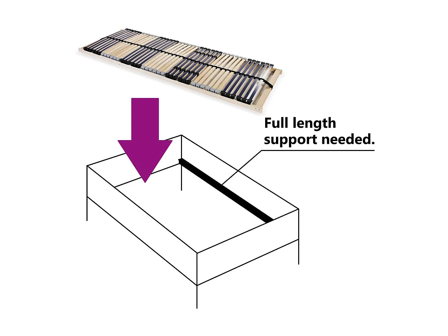 Sommier cadre à lattes avec 42 lattes 7 zones 90 x 200 cm WDW71088