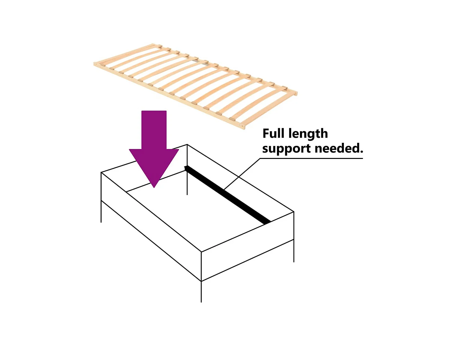 Sommier cadre à lattes avec 13 lattes 90x200 cm WDW24434