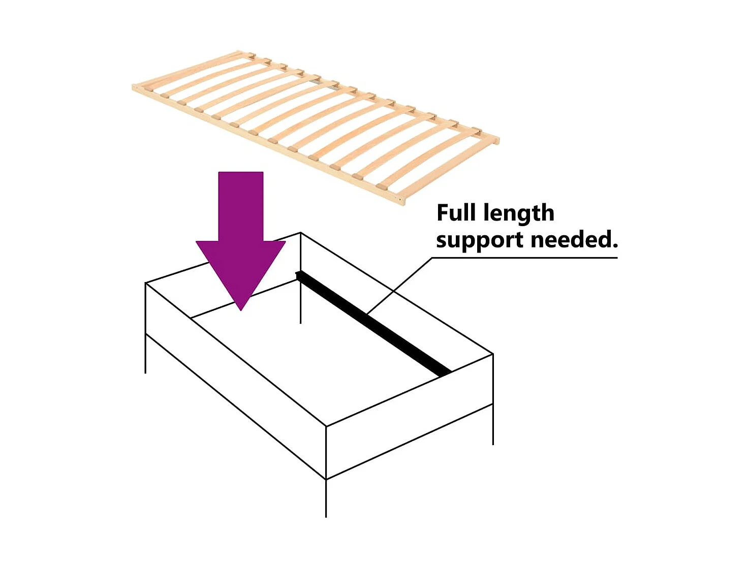 Sommier cadre à lattes avec 13 lattes 90x200 cm WDW24434