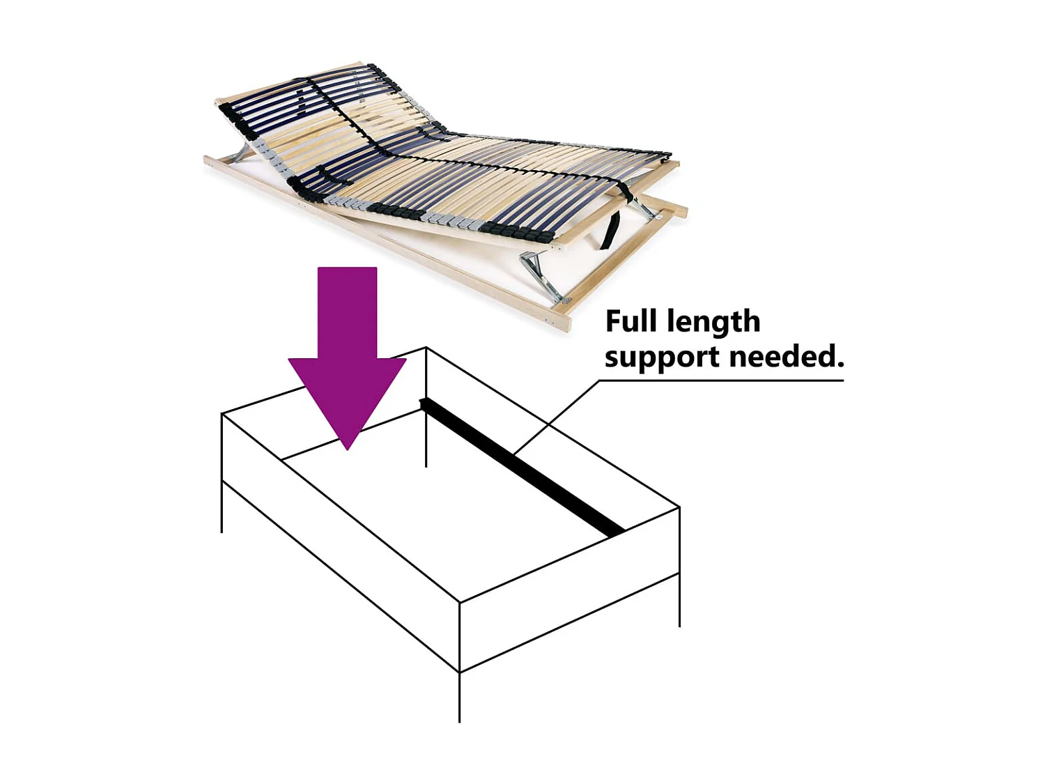 Sommier cadre à lattes avec 42 lattes 7 zones 100 x 200 cm WDW53882