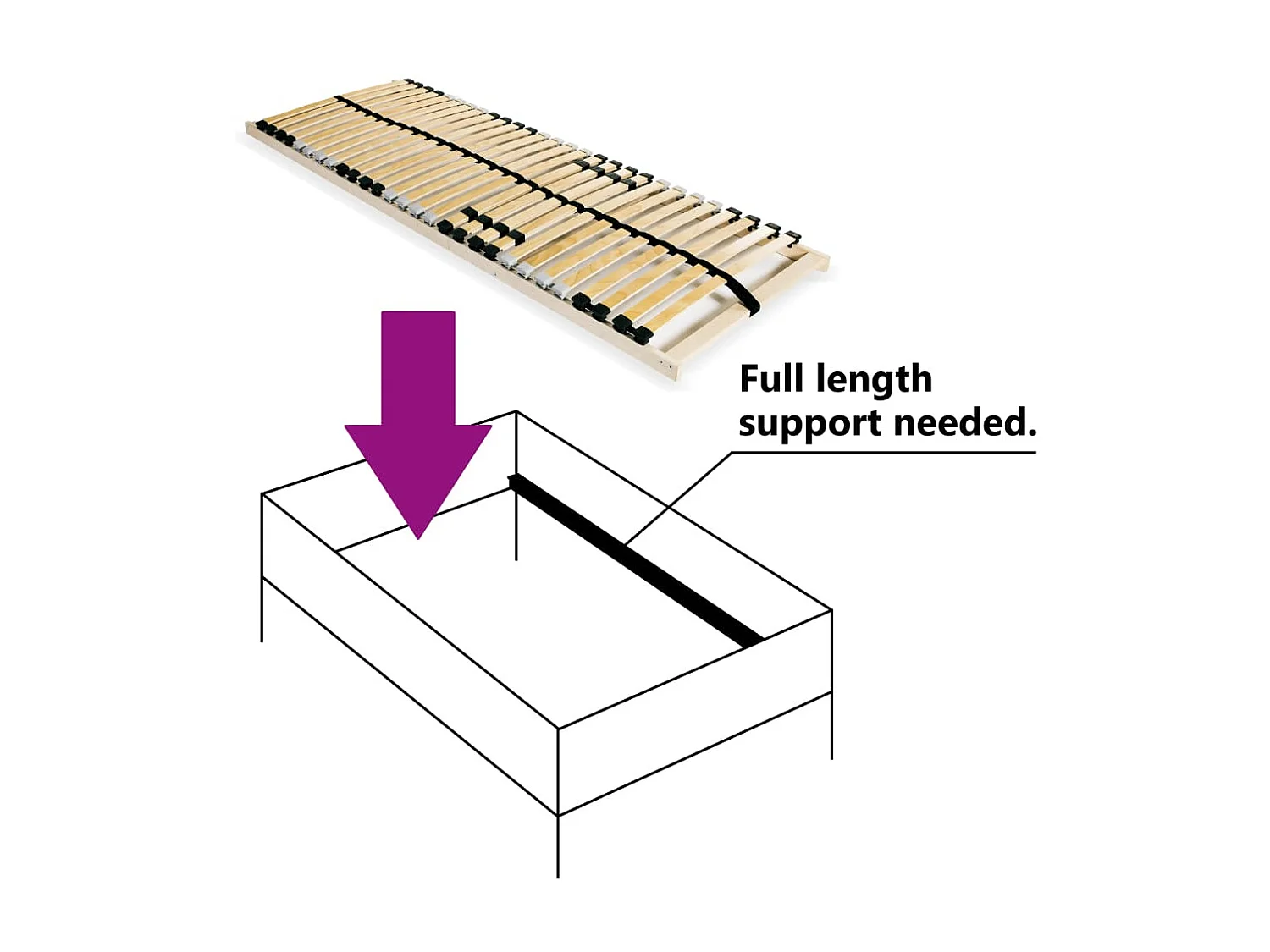 Somier de láminas con 28 listones 7 regiones 90x200 cm ES891009