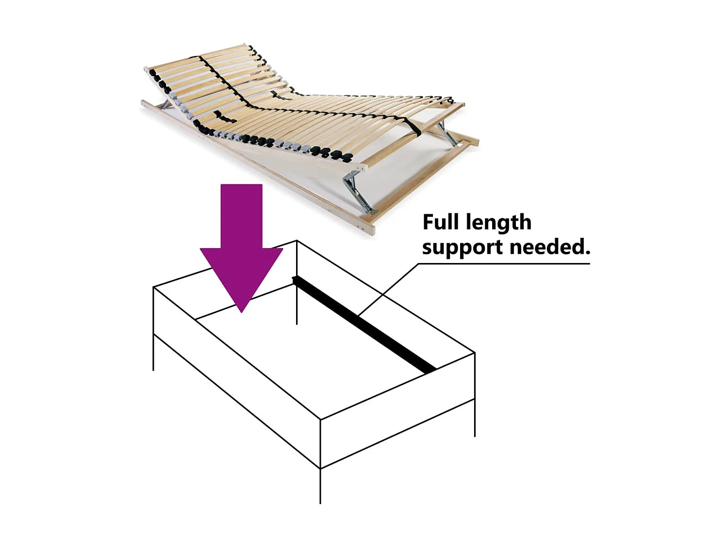 Somier de láminas con 28 listones 7 regiones 80x200 cm ES565536