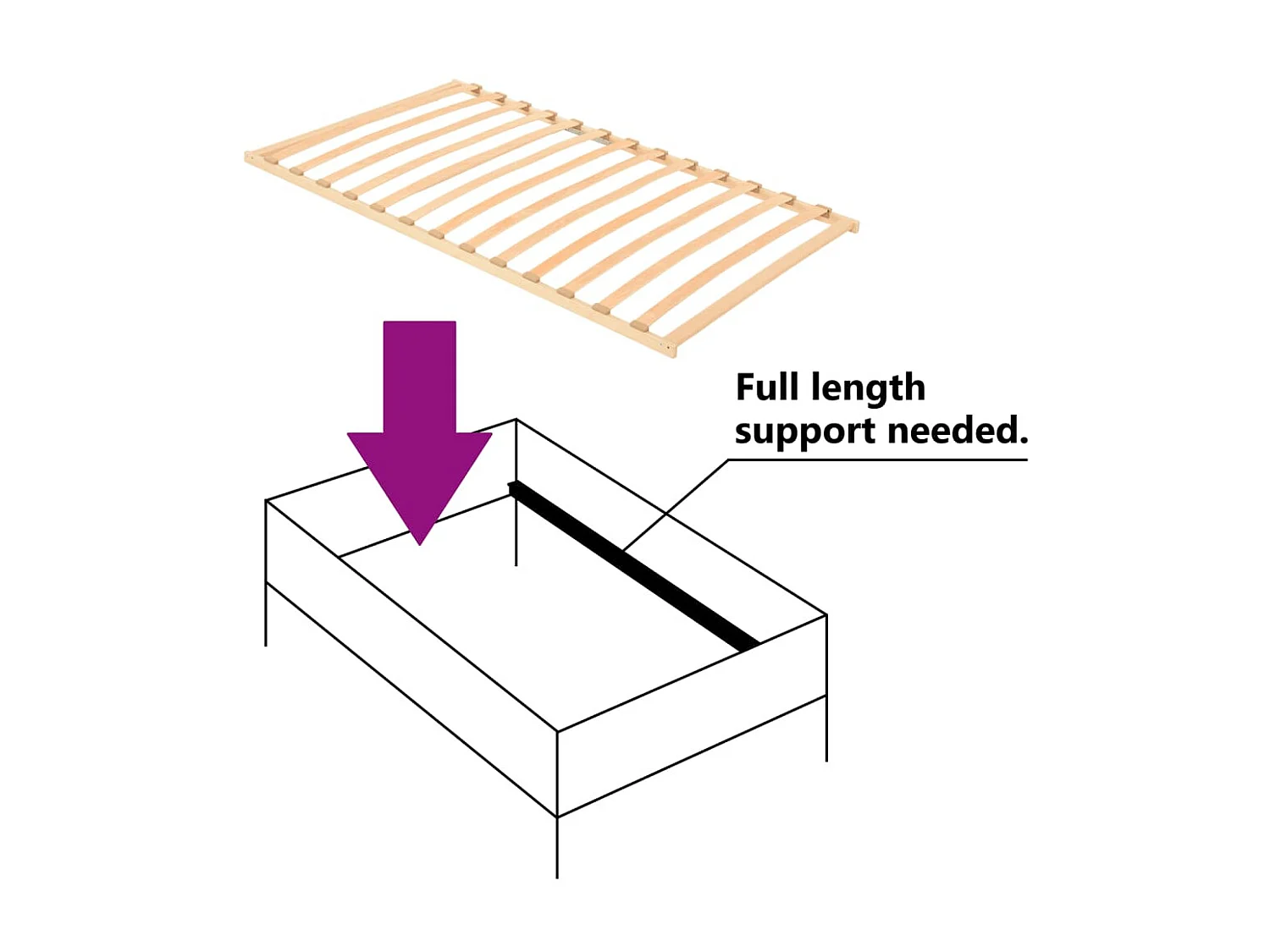 Sommier cadre à lattes avec 13 lattes 100x200 cm WDW29410