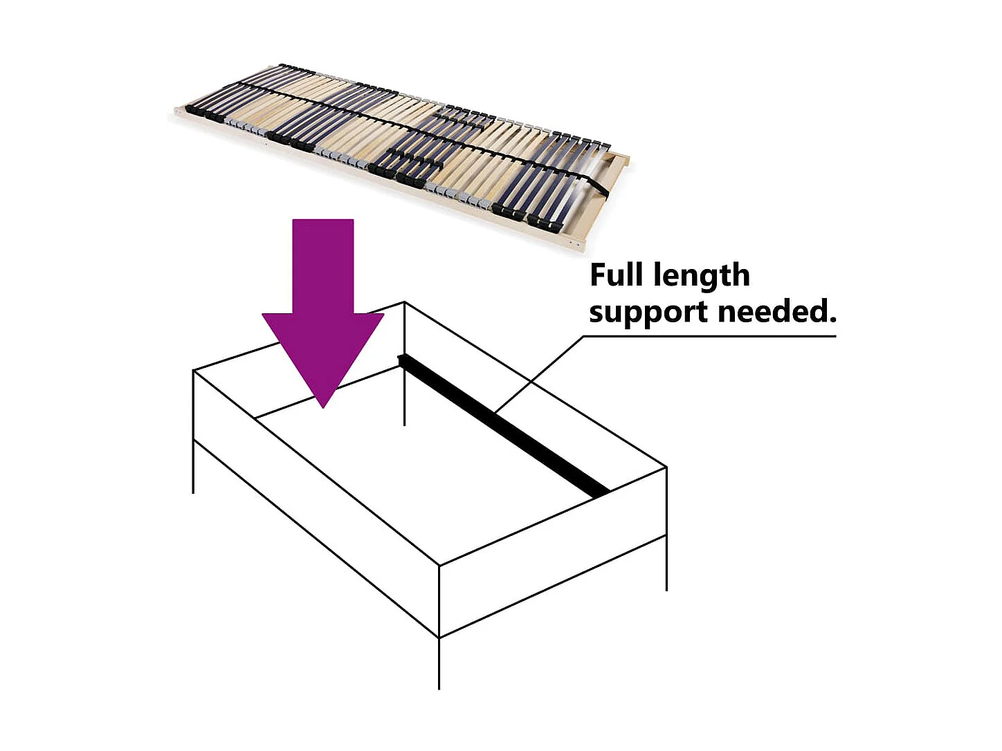Sommier cadre à lattes avec 42 lattes 7 zones 80 x 200 cm WDW77193