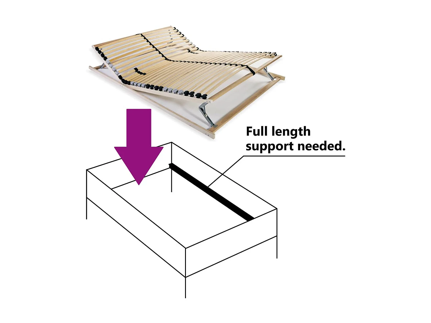 Sommier cadre à lattes avec 28 lattes 7 zones 140 x 200 cm WEW95436