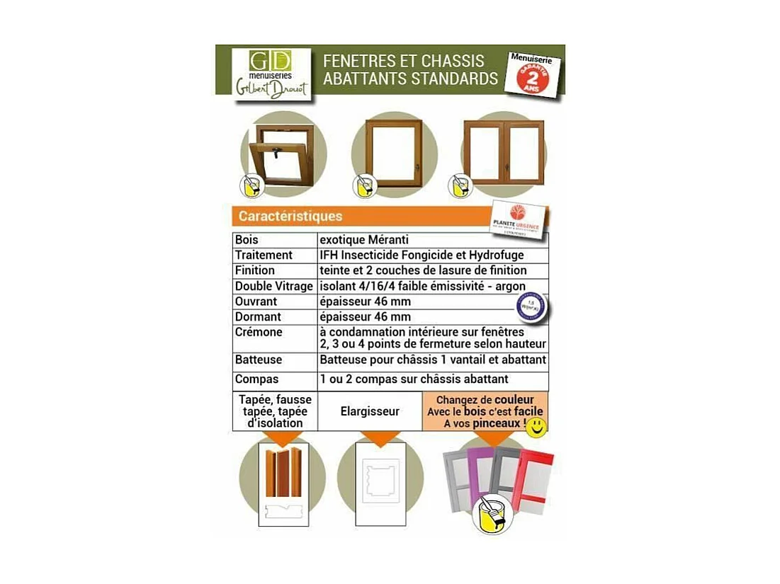 Fenetre 2 Vantaux En Bois   Hauteur 145 X Largeur 90 (Cotes Tableau)  Envoye