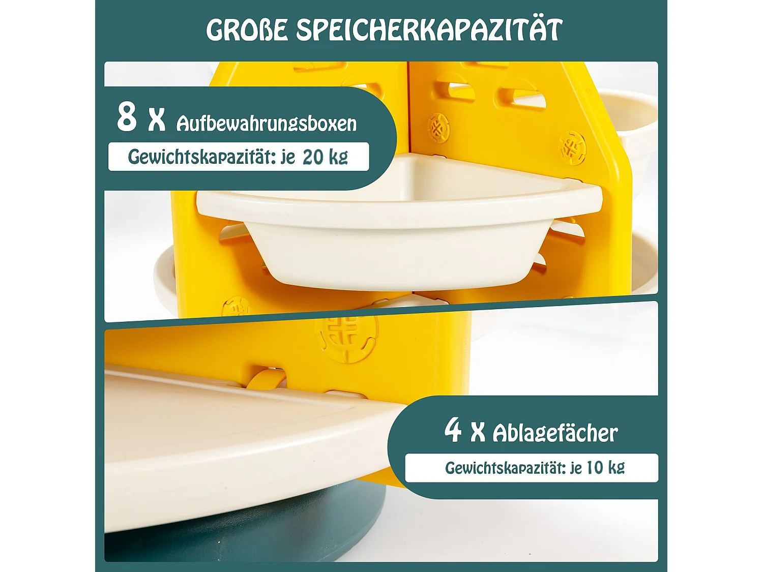 Kinder Spielzeugregal Kinderzimmerregal