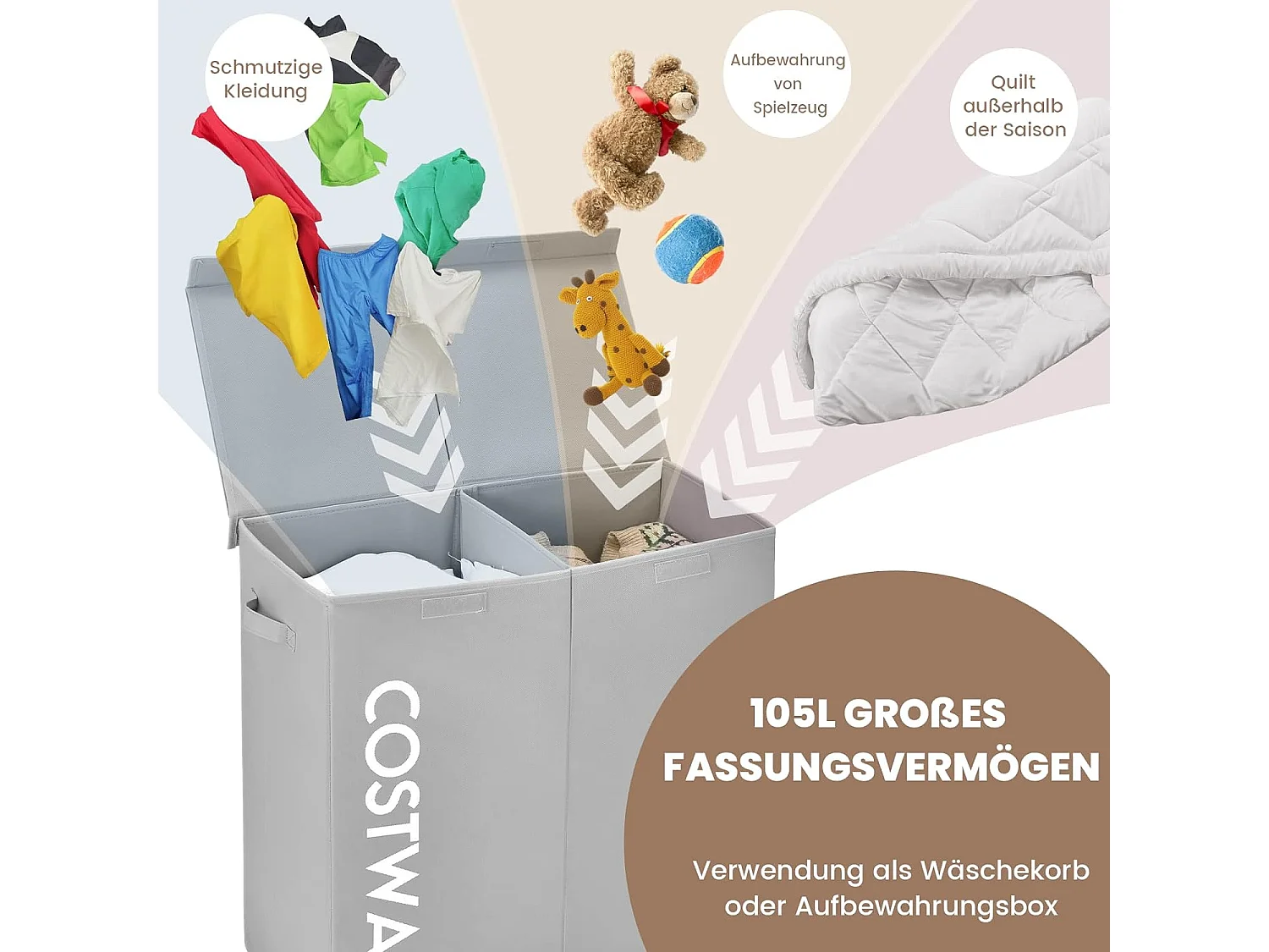 Wäschekorb mit 2 Fächern, 115 l – Wäschekorb für schmutzige Wäsche