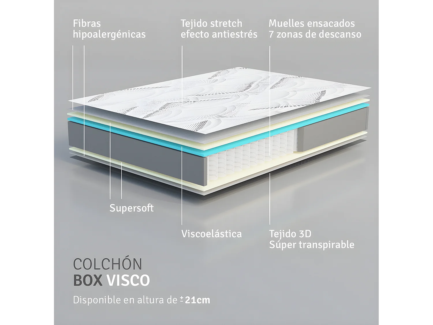 Colchon viscobox Viscoelastico, Muelle ensacado AMUEBLATEONLINE (150CM X 200CM X 21CM ALTO)