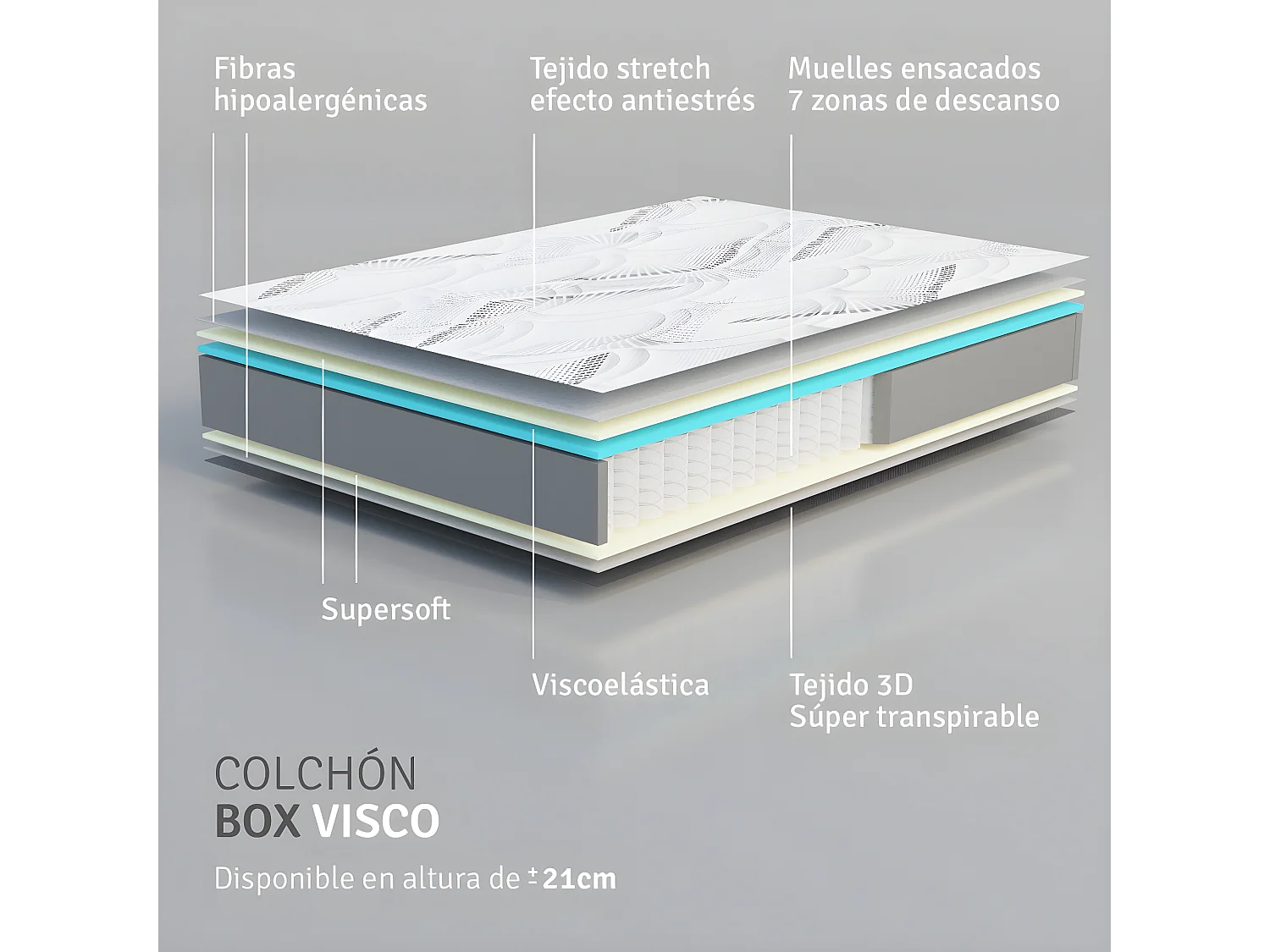 Colchon viscobox Viscoelastico, Muelle ensacado AMUEBLATEONLINE (160CM X 190CM X 21CM ALTO)