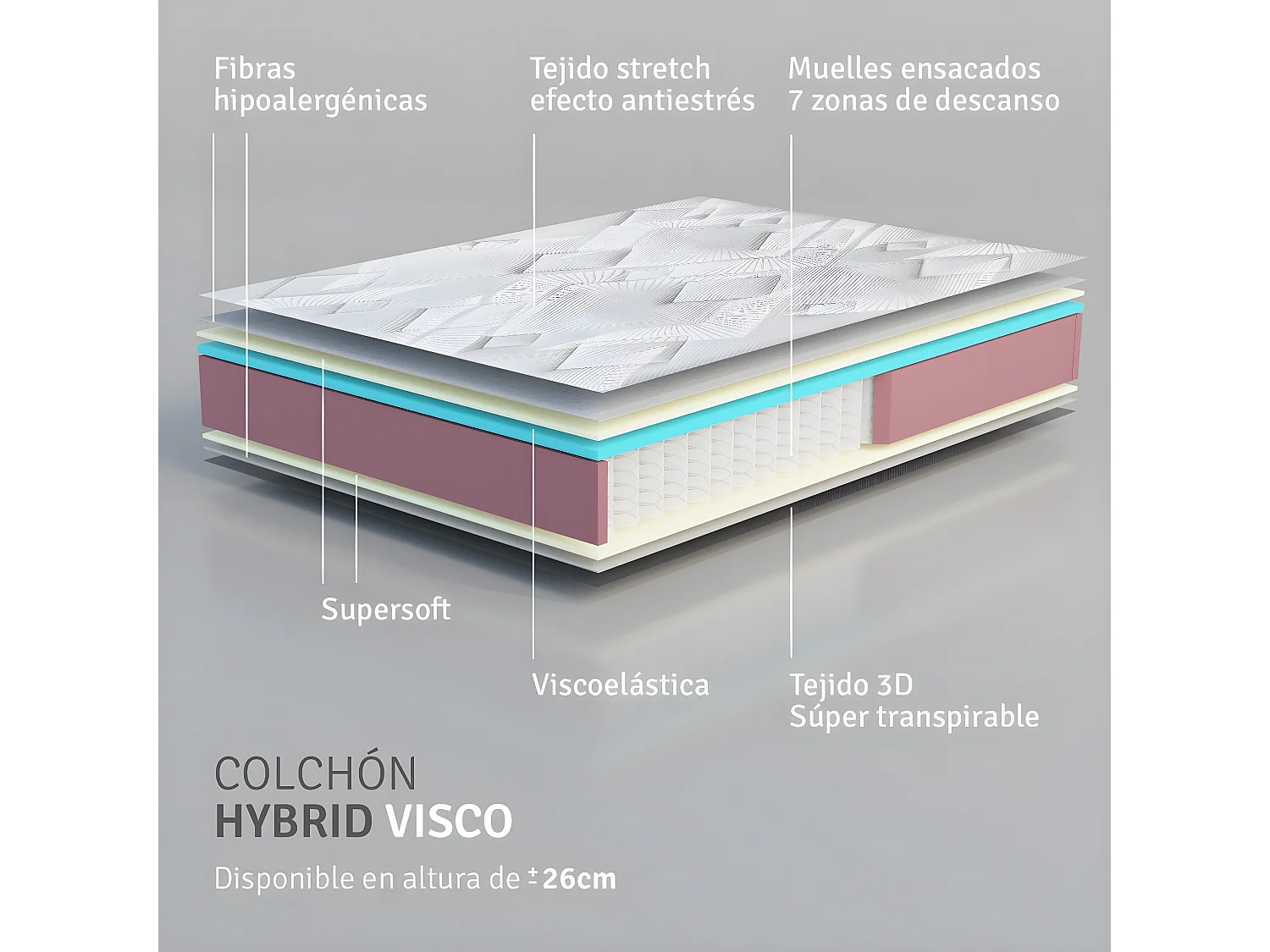 Colchon viscohybrid Viscoelastico, Muelle ensacado AMUEBLATEONLINE (120CM X 200CM X 26CM ALTO)