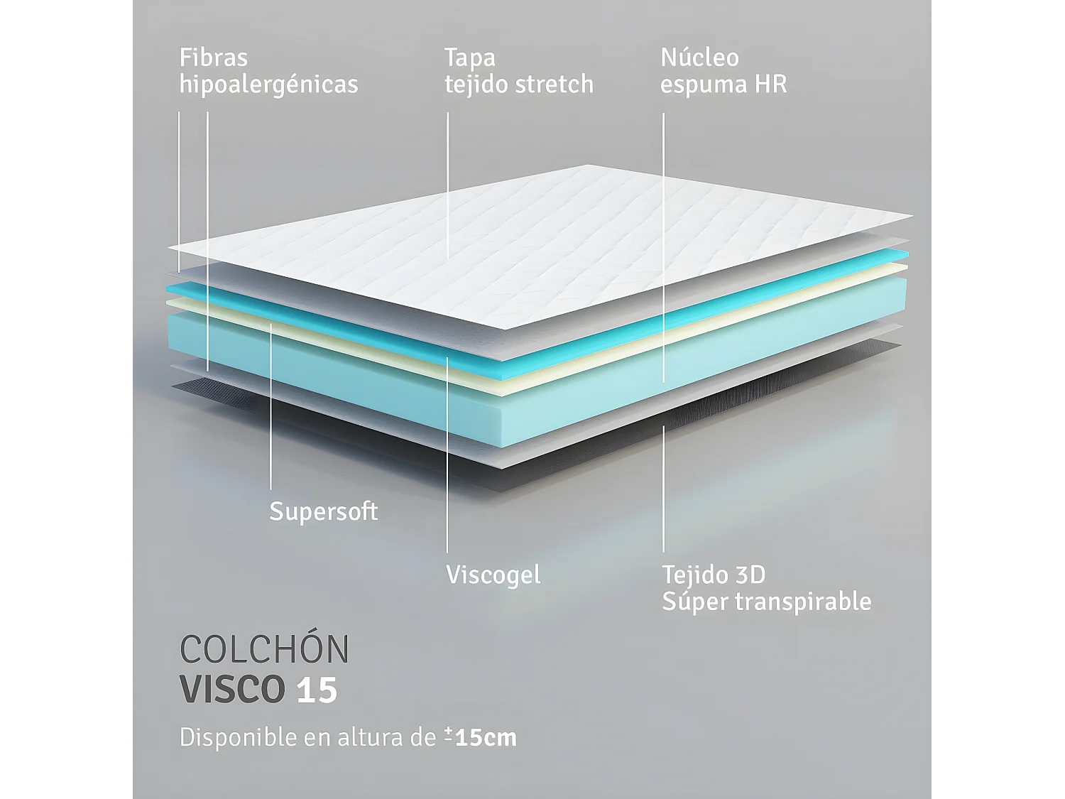 Colchon visco 15 Viscoelastico AMUEBLATEONLINE (150CM X 200CM X 15CM ALTO)