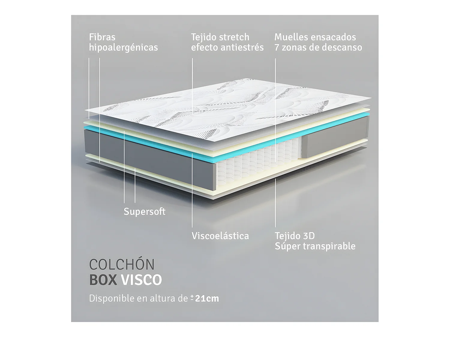 Colchon viscobox Viscoelastico, Muelle ensacado AMUEBLATEONLINE (200CM X 200CM X 21CM ALTO)