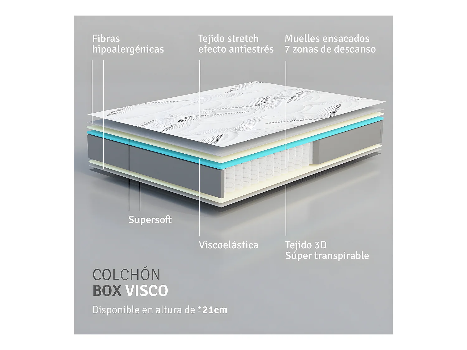 Colchon viscobox Viscoelastico, Muelle ensacado AMUEBLATEONLINE (200CM X 200CM X 21CM ALTO)