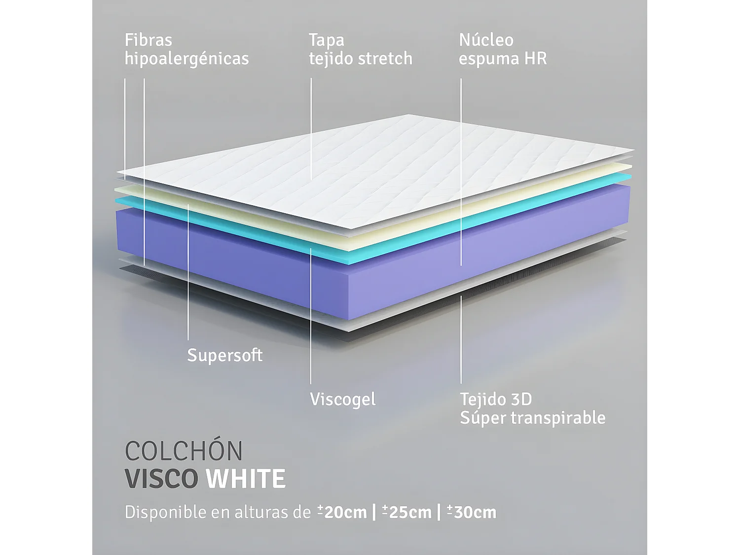 Colchon viscowhite Viscoelastico AMUEBLATEONLINE (120CM X 200CM X 25CM ALTO)