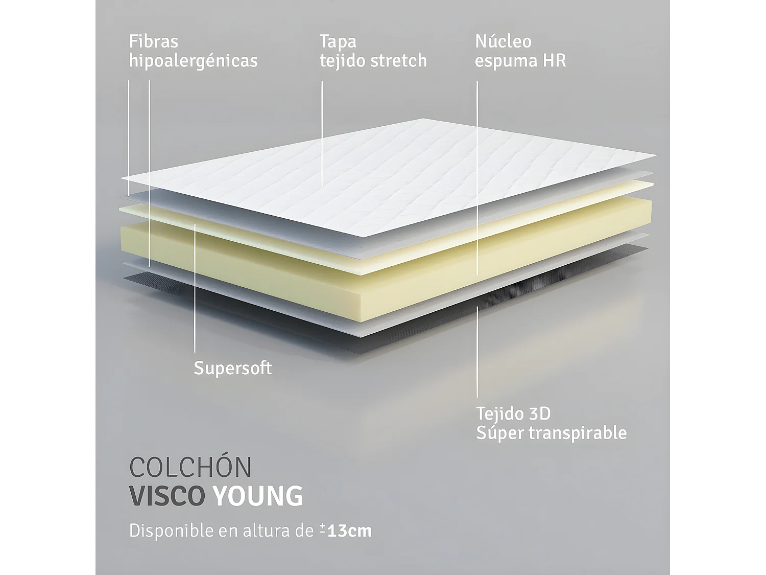Colchon viscoyoung Viscoelastico AMUEBLATEONLINE (120CM X 200CM X 13CM ALTO)