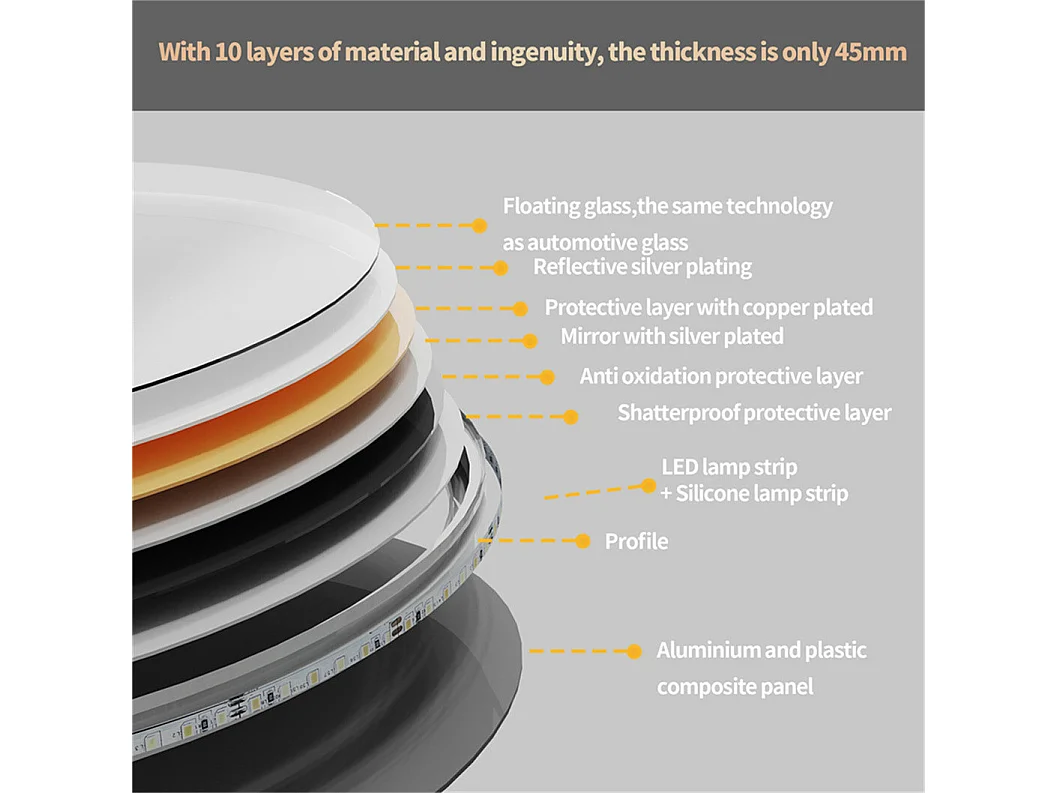 Ovaler LED Badezimmerspiegel 80x50cm beleuchteter Wandspiegel mit 3 einstellbarer Farbbeleuchtung 80x50cm