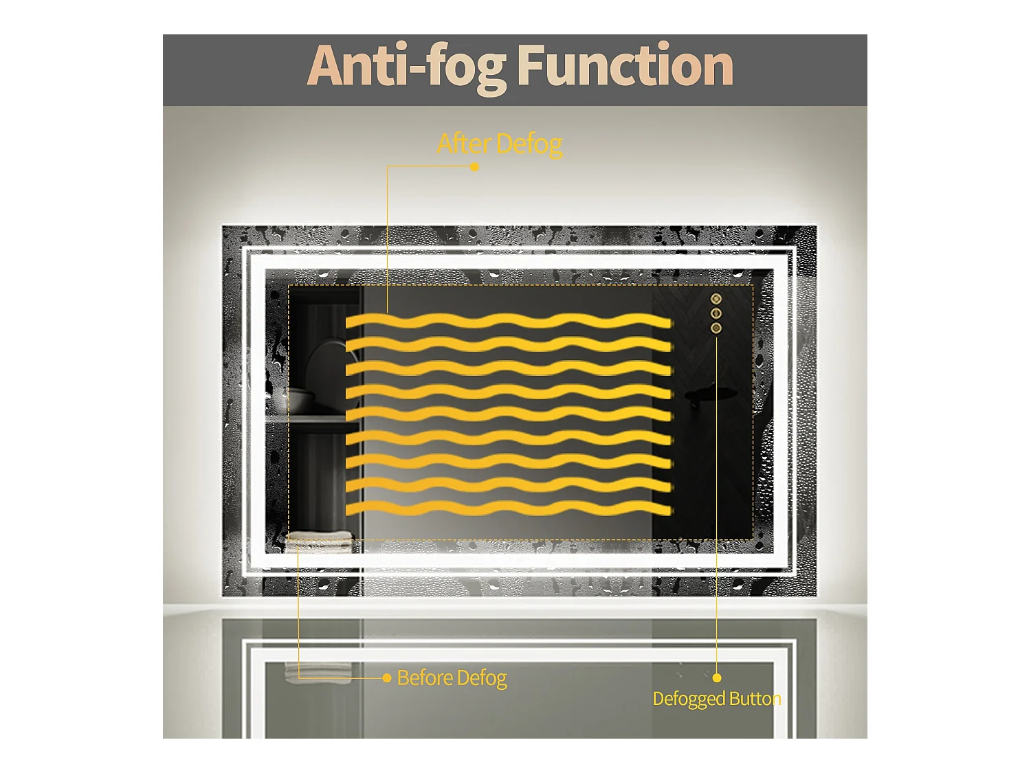 LED Badezimmerspiegel 80x60cm hinterleuchteter Wandspiegel mit Antibeschlagbeleuchtung 80x60cm