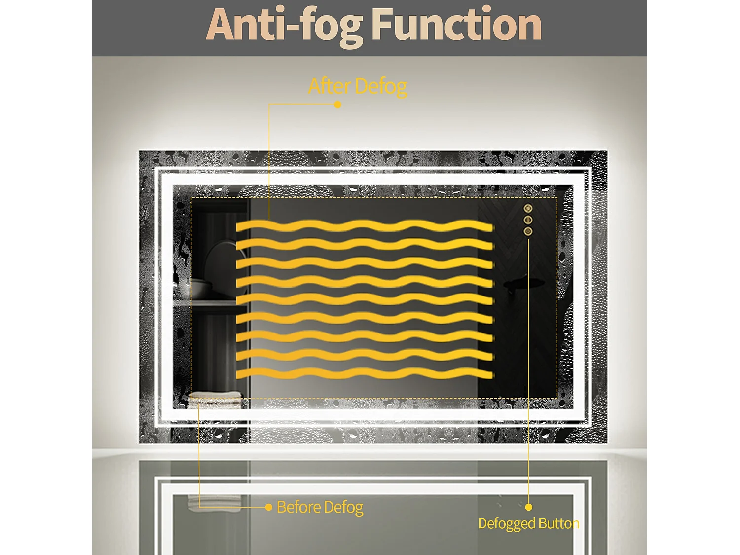 Miroir de salle de bain led 80x60cm miroir mural retroeclairé avec éclairage anti-buée 80x60cm